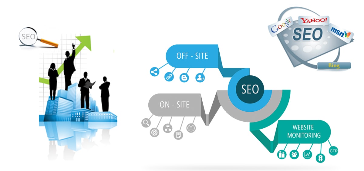 National SEO services