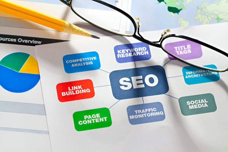 Off-page SEO Services By SEOforsolicitors.co.uk