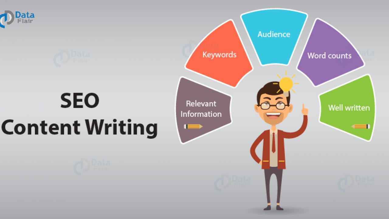 SEO content writing services