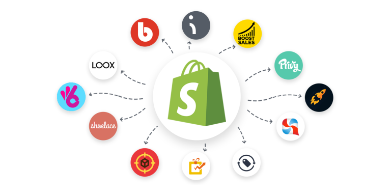 Shopify SEO services