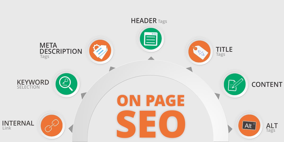 on-page SEO services