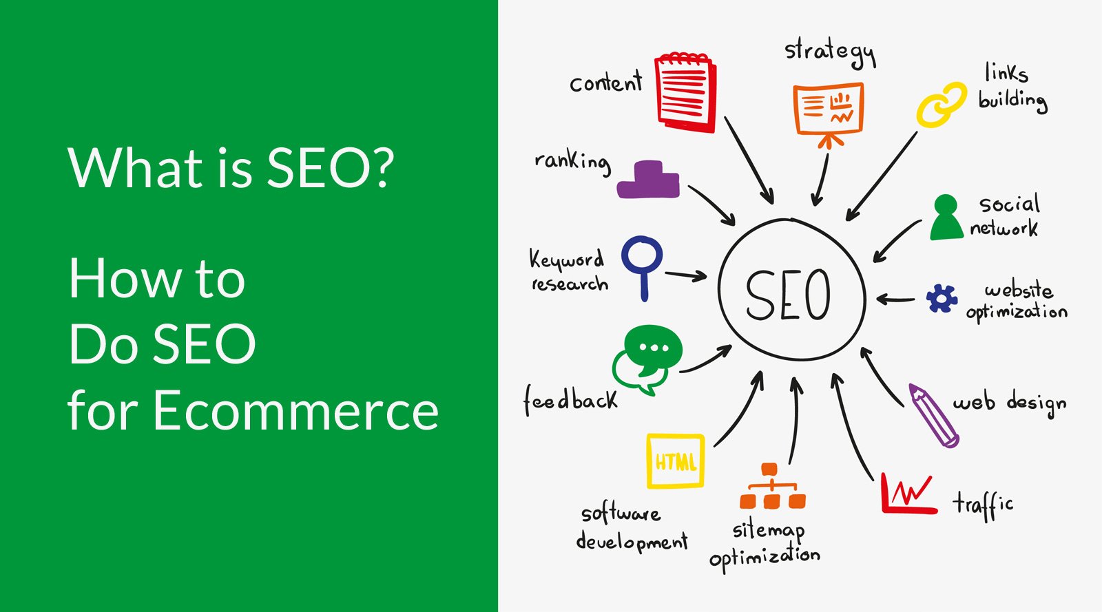 eCommerce SEO services